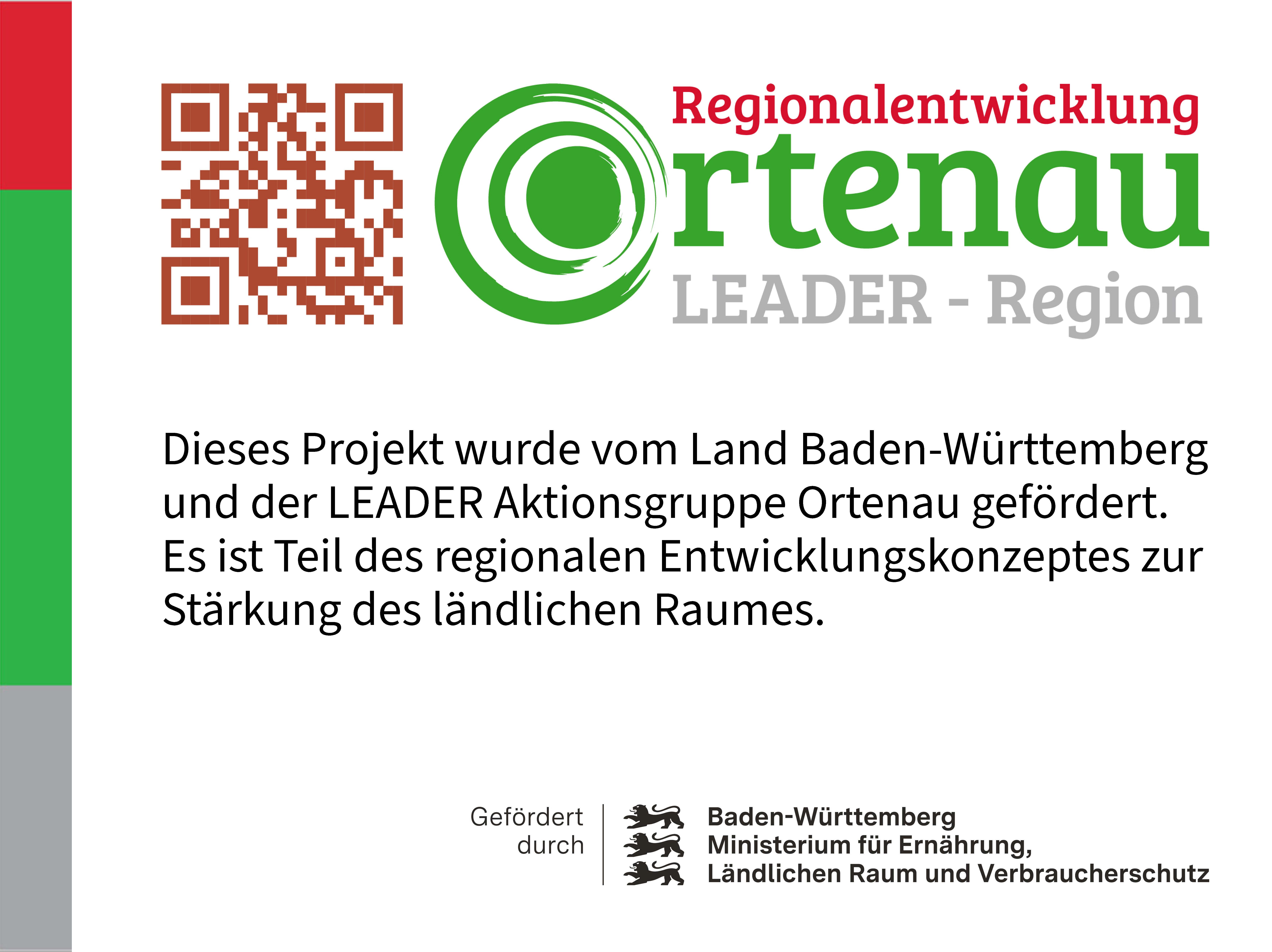 Plakette Regionalbudget 2025